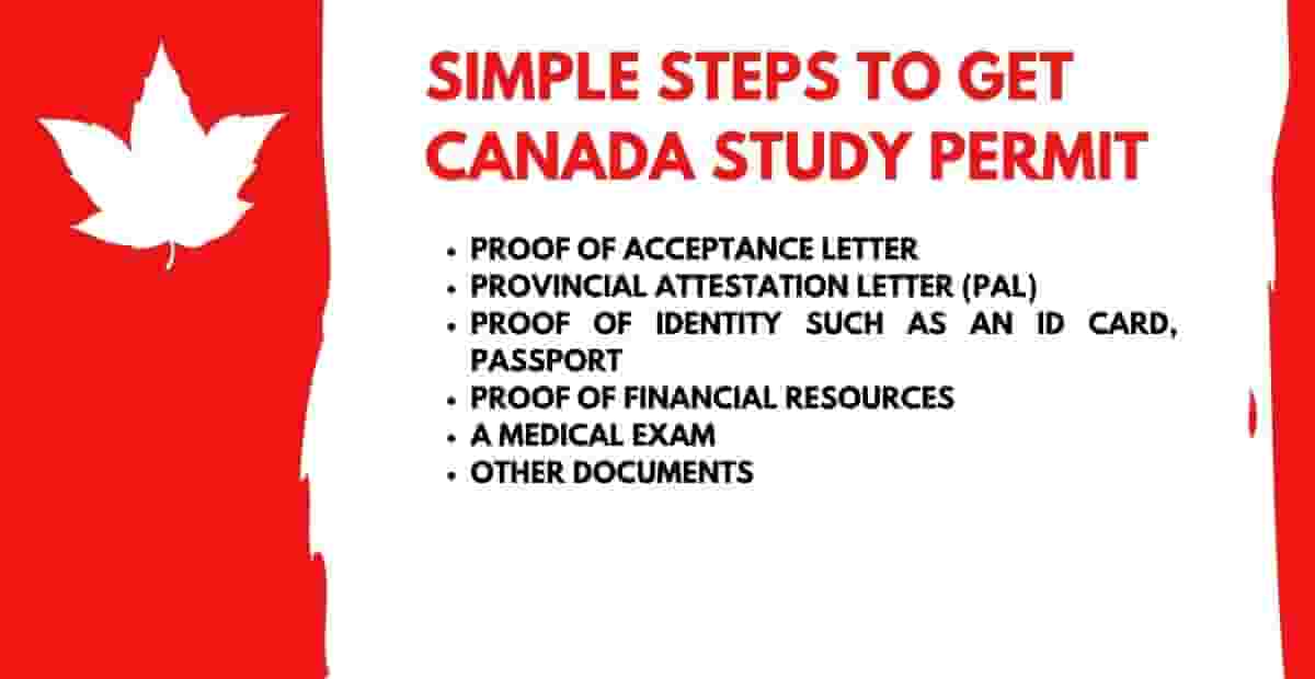 Canada Study Permit Process